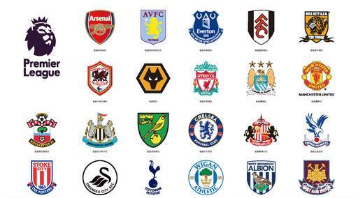 向淘汰赛后 向淘汰赛后